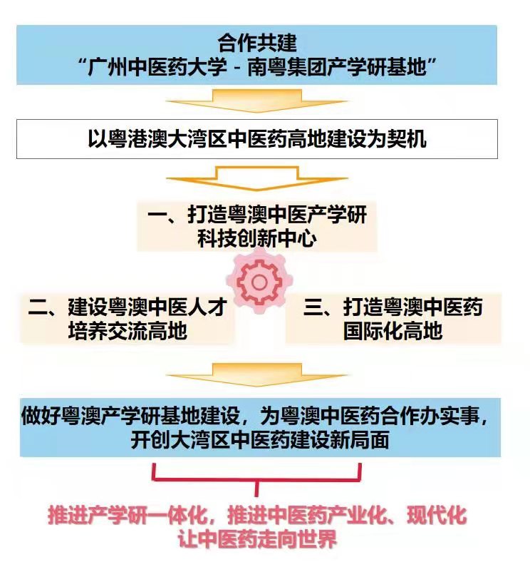 437ccm·必赢国际